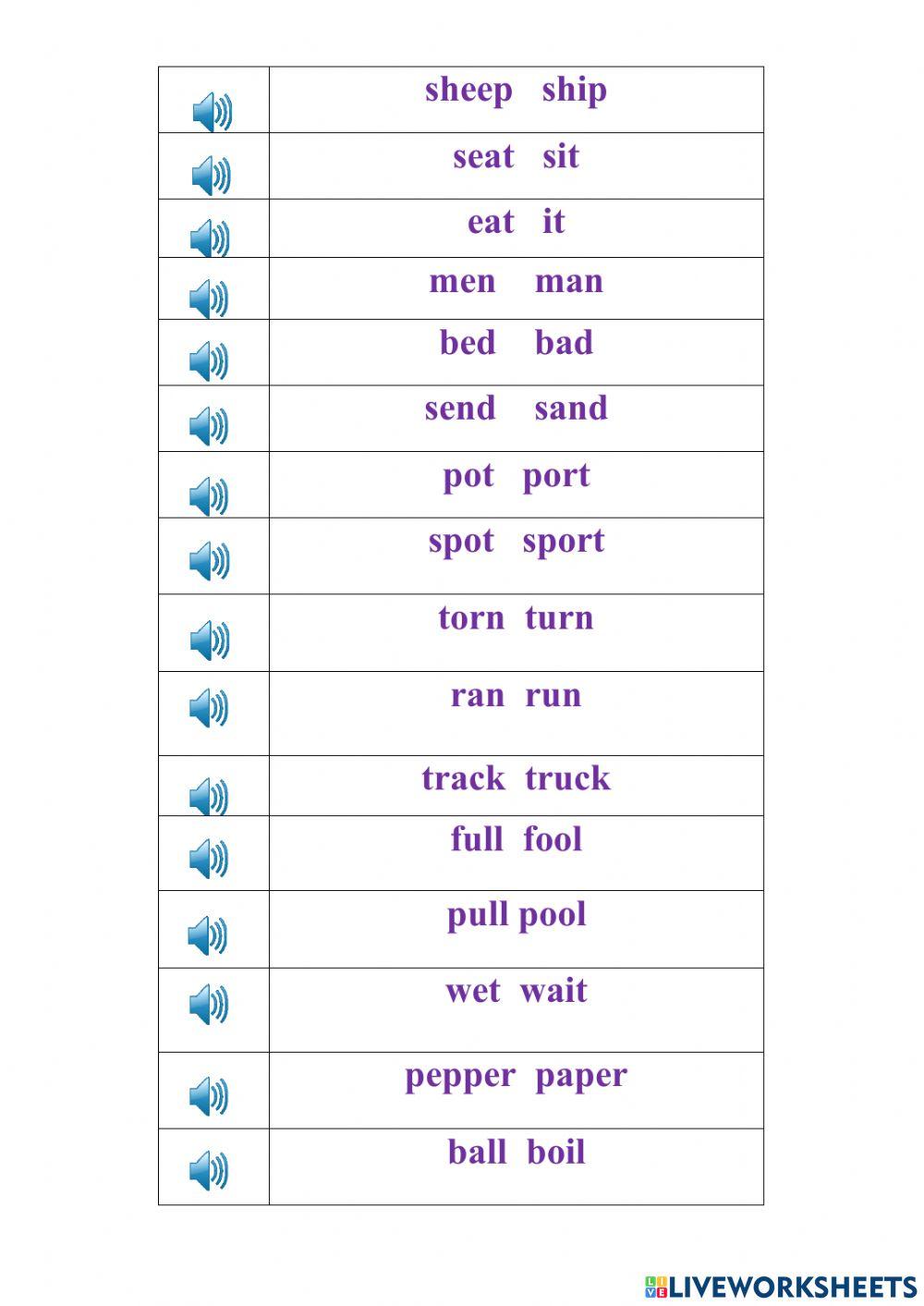 Difference between vowel sounds