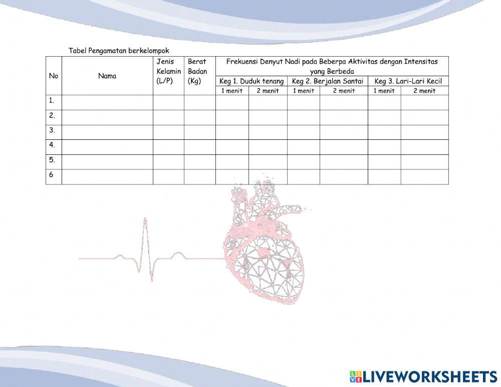 LKPD Frekuensi Denyut Jantung