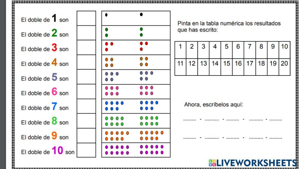 EL DOBLE Y LA TABLA DEL 2