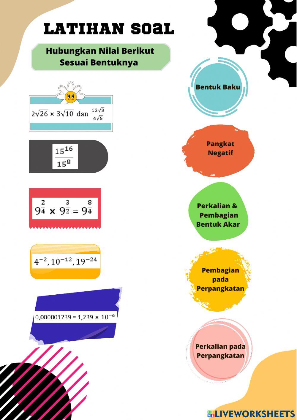 Perpangkatan dan Bentuk Akar (Bagian 2)