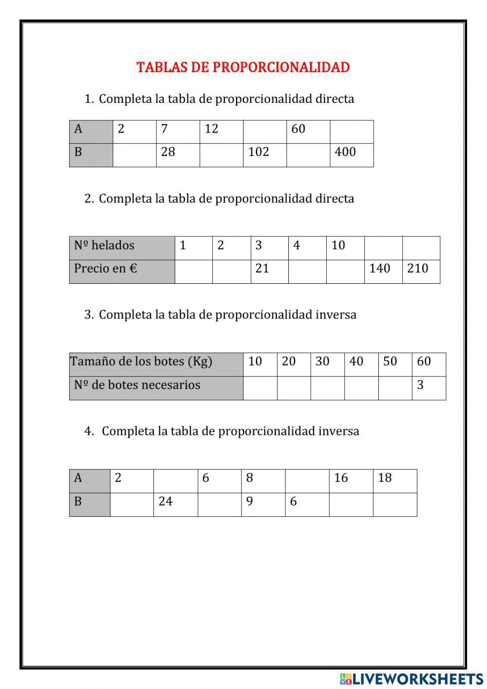 Tablas de proporcionalidad