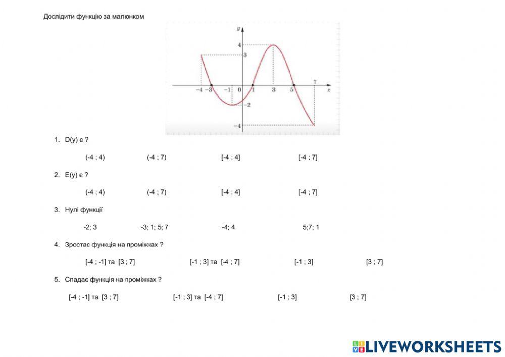 9 клас дослідження
