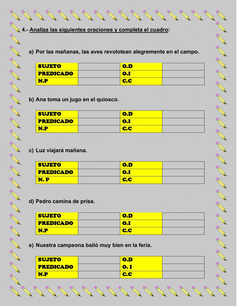 Estructura del predicado.