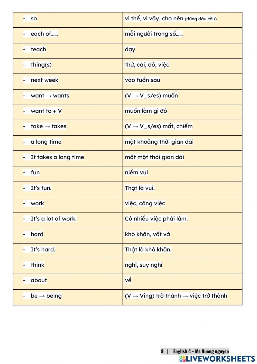 E4U8 (speaking) WHAT SUBJECTS DO YOU HAVE TODAY? -nuongnguyen
