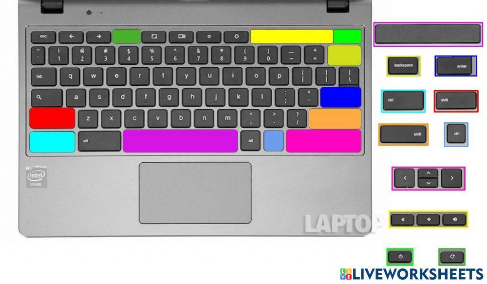 Chromebook Keyboard Missing Keys