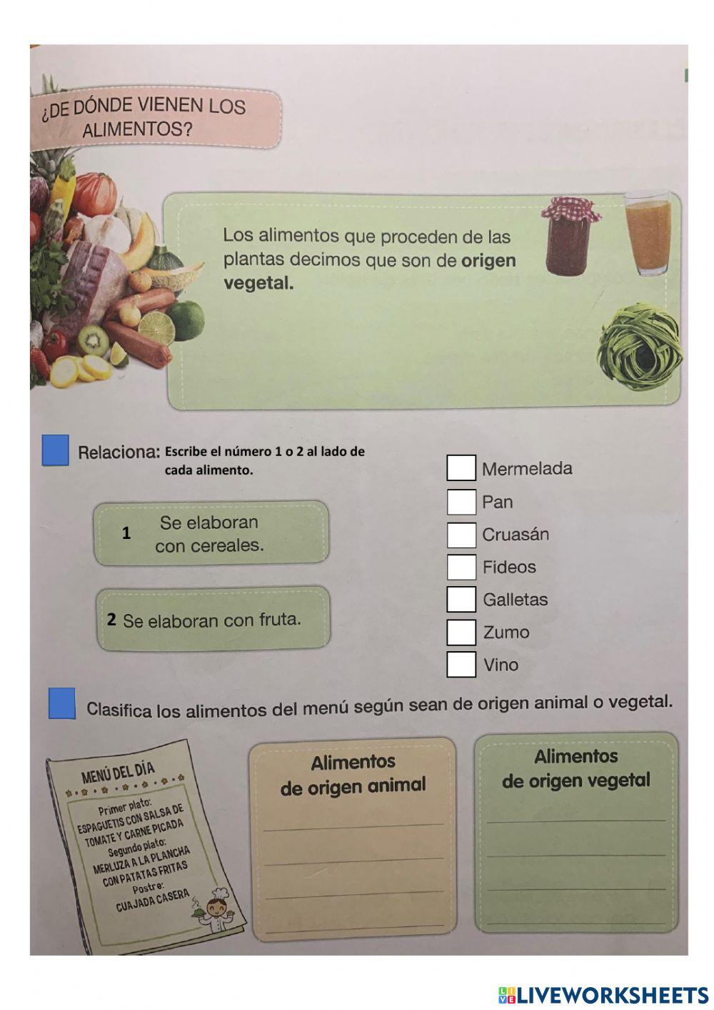 Origen de los alimentos