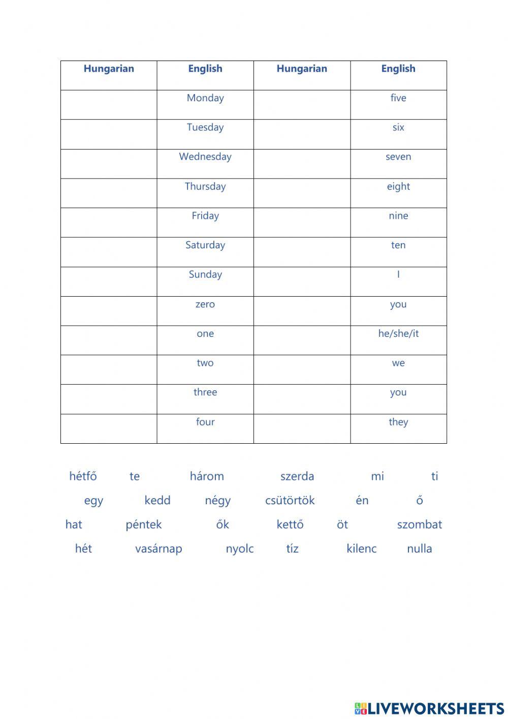 Words and meanings 2