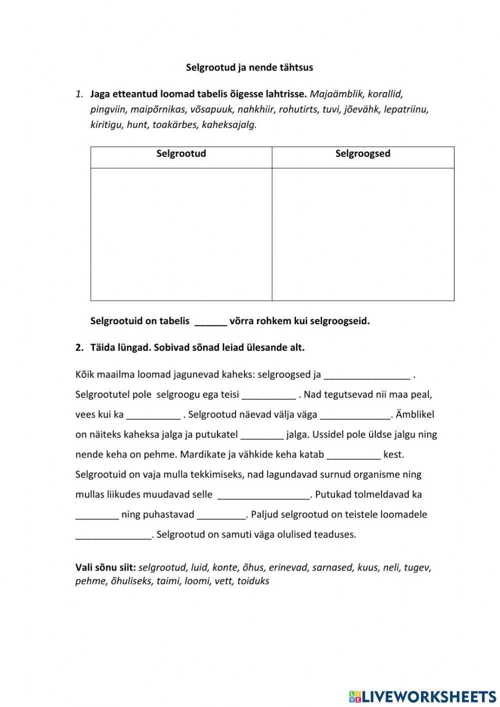 Selgrootud ja nende tähtsus