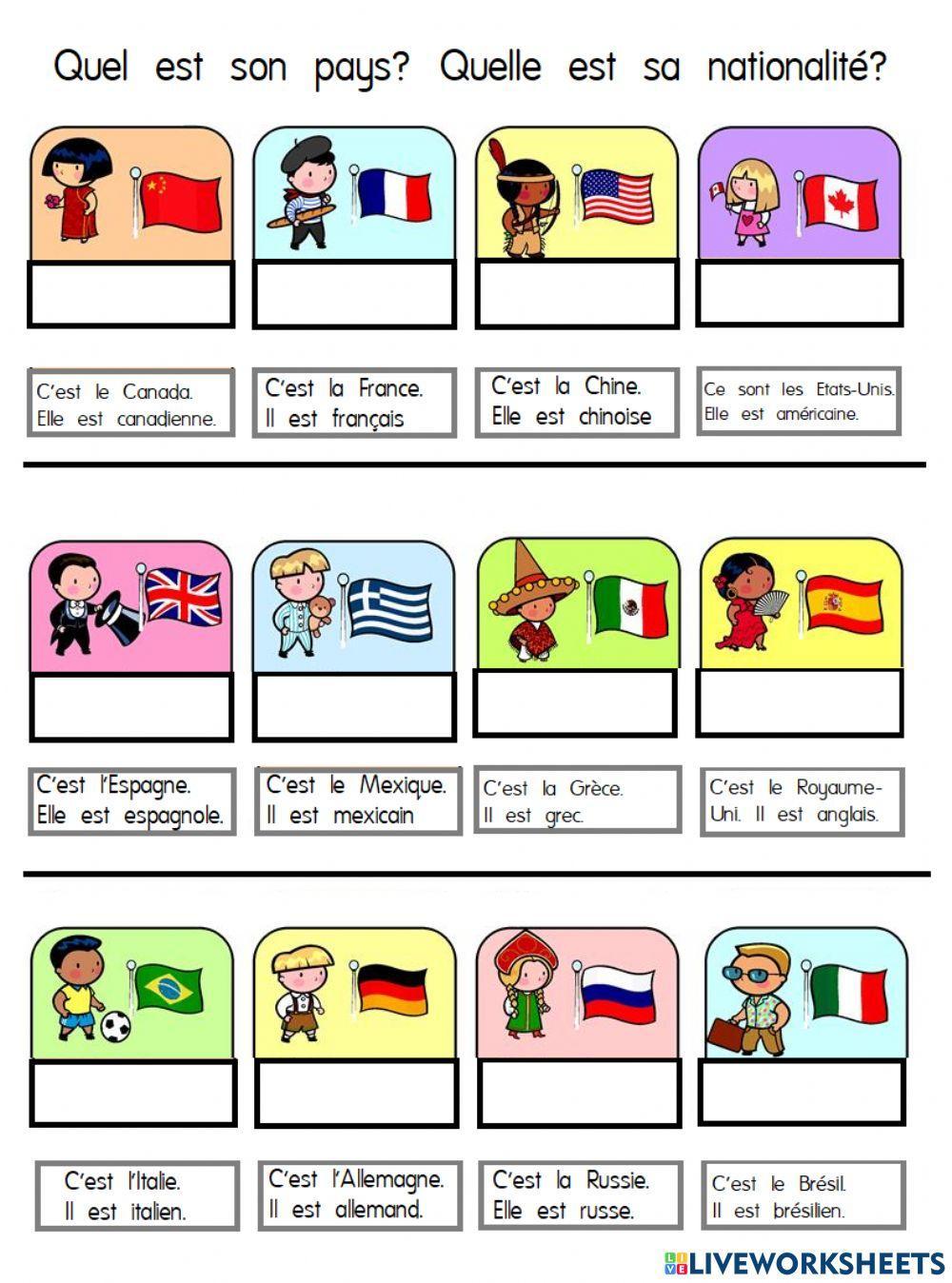 C'est quel pays ? C'est quelle nationalité ?