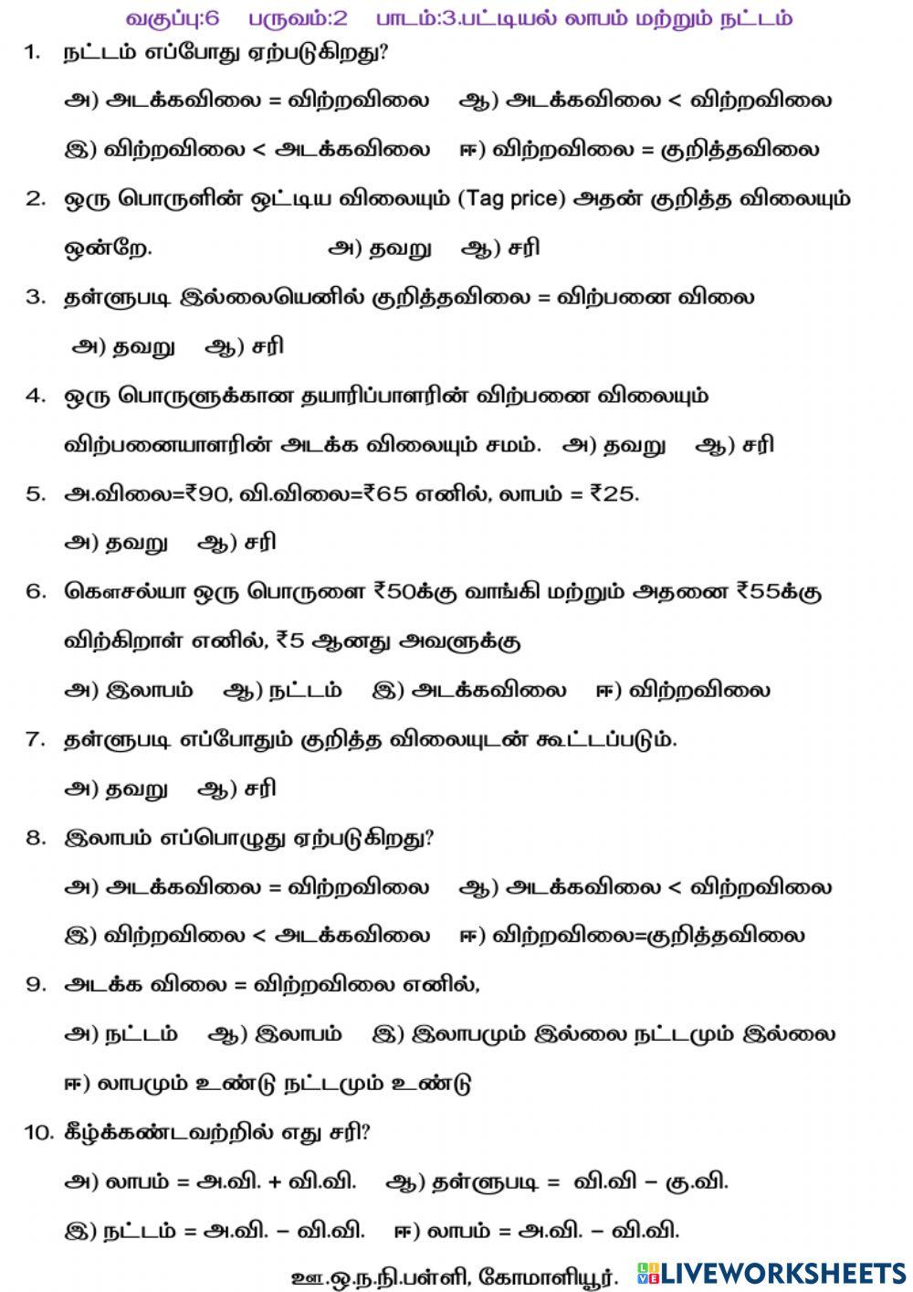 லாபம், நட்டம், தள்ளுபடி லாபம், நட்டம், தள்ளுபடி