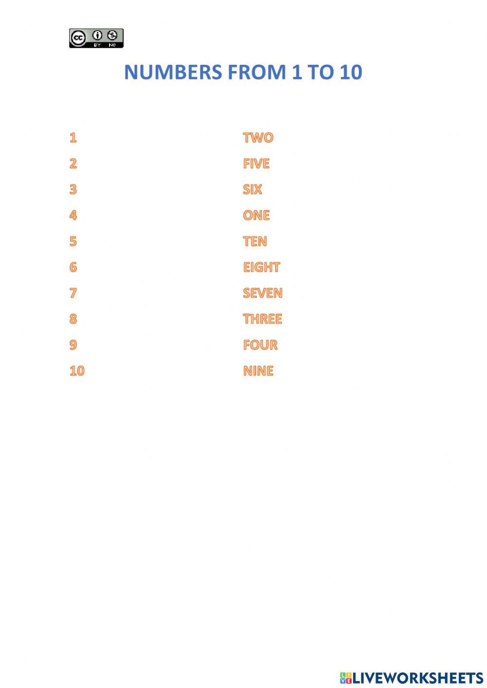 Numbers from 1 to 10