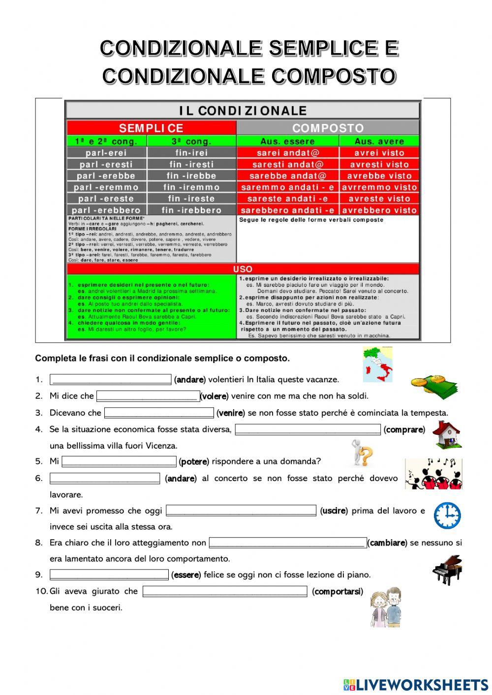 Condizionale semplice e composto