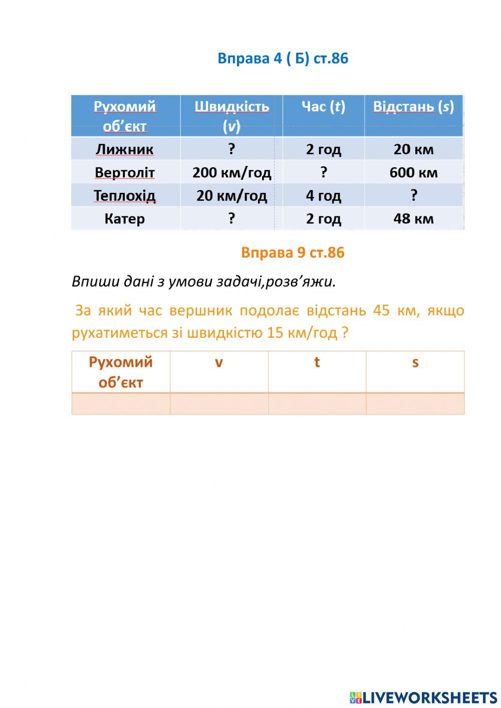 AnnaVorona | Швидкість.Час.Відстань. 2227733