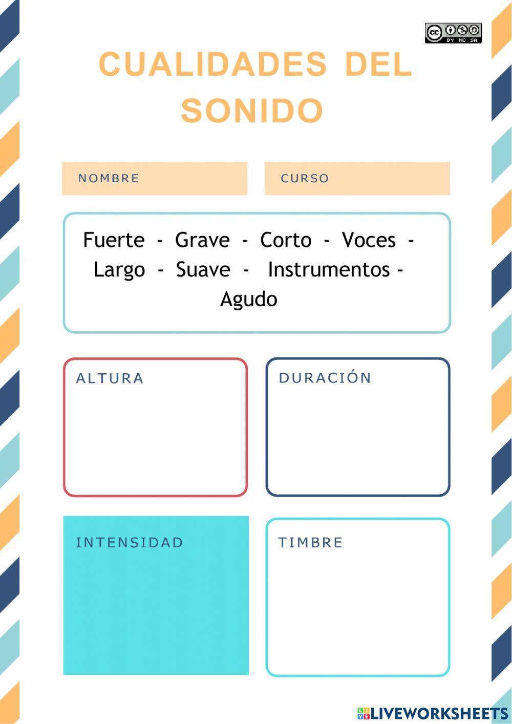 Cualidades del Sonido