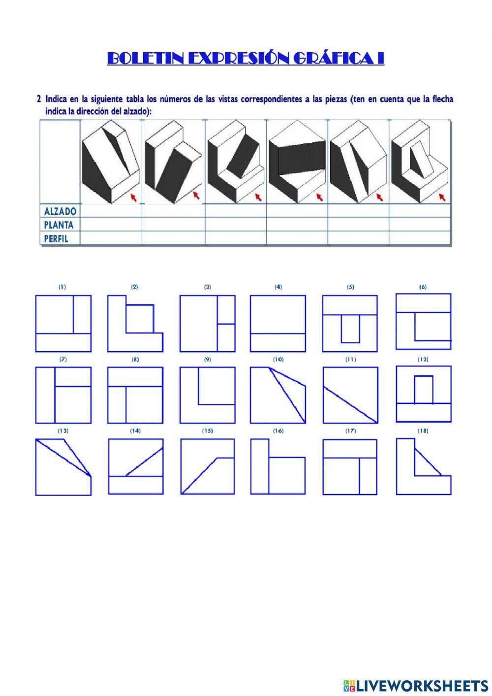Identificación de vistas