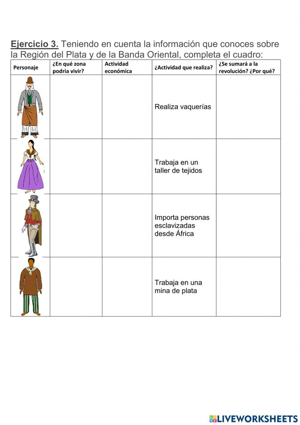 Colonia rio de la plata 2º1 2º4