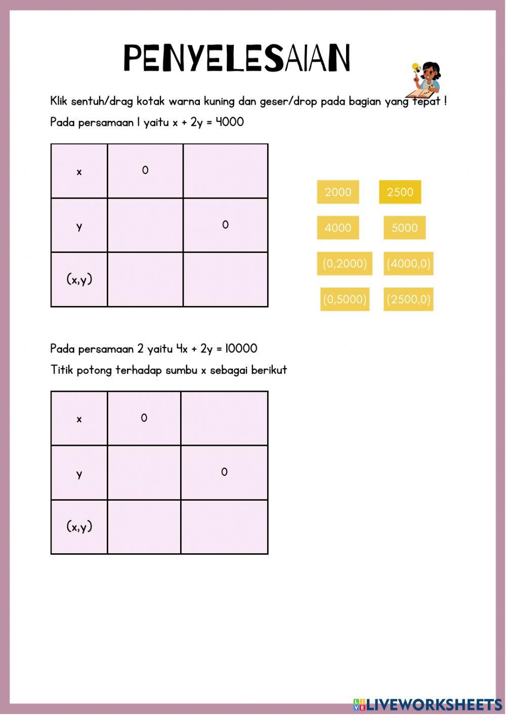 E-lkpd spldv metode grafik