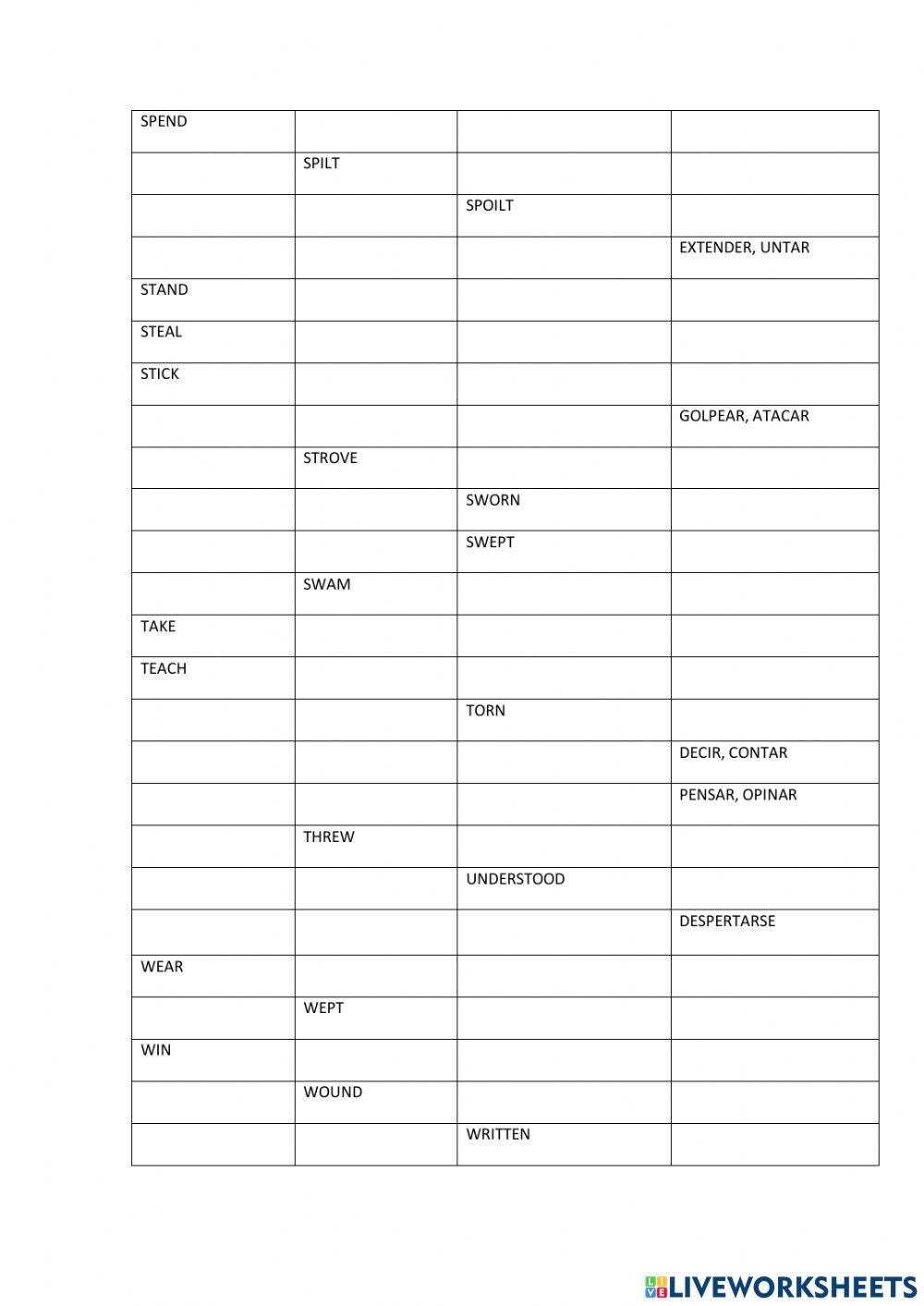 Irregular verbs 90- end