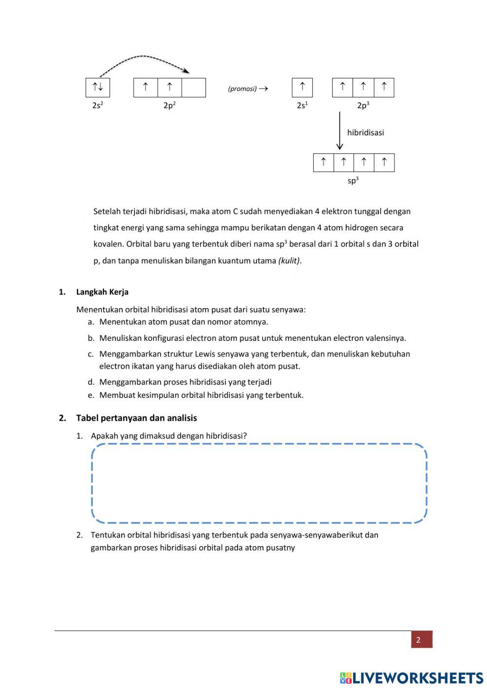 Bentuk Molekul (Teori Hibridisasi)