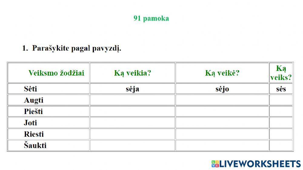 Veiksmo žodžių laikas