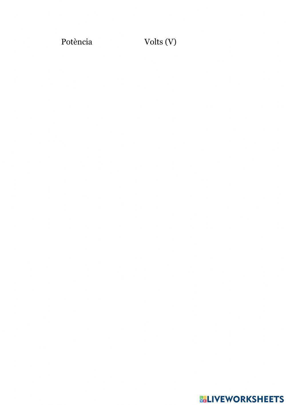 Tecnologia electricitat