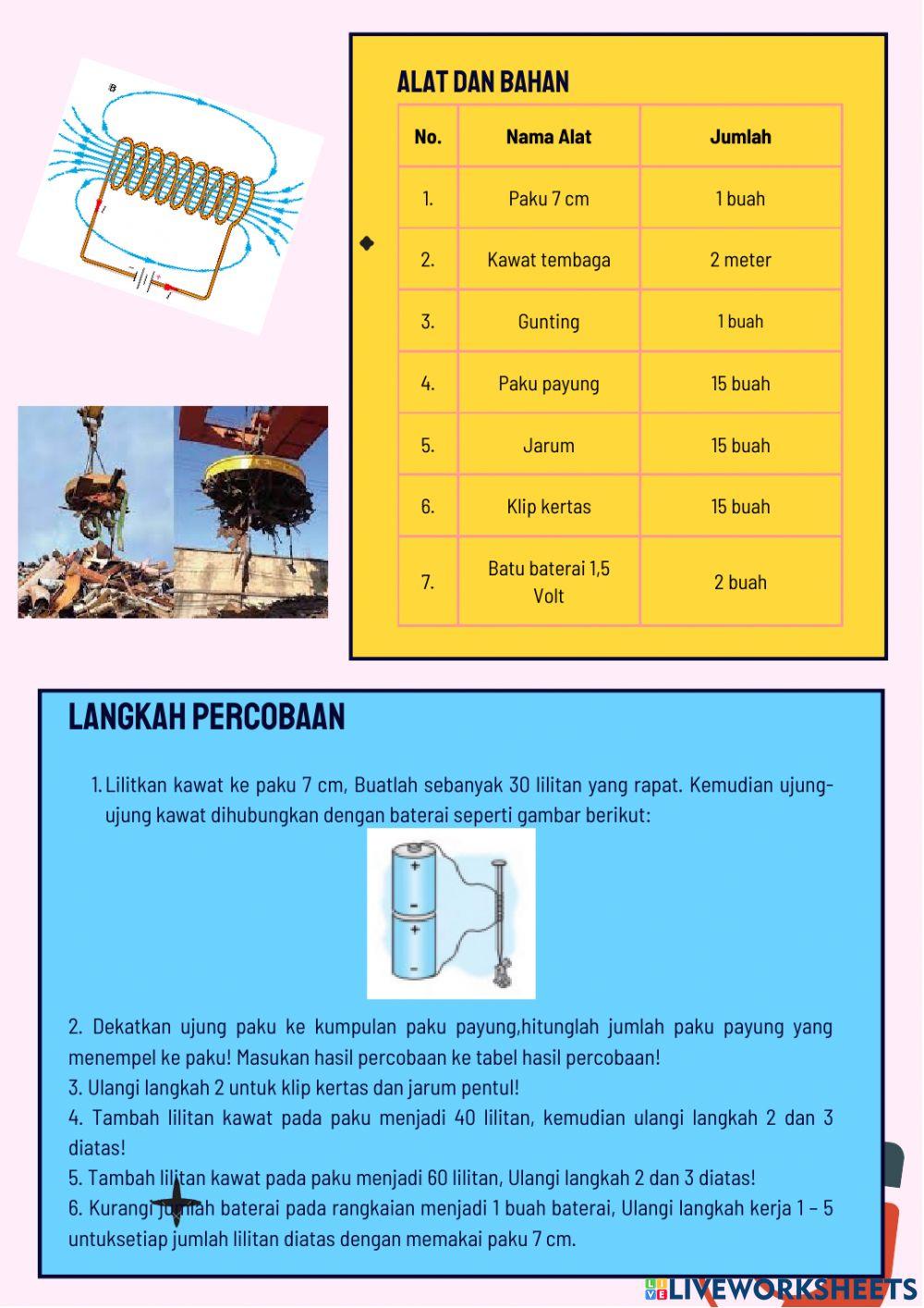 E-lkpd induksi magnetik pada solenoida