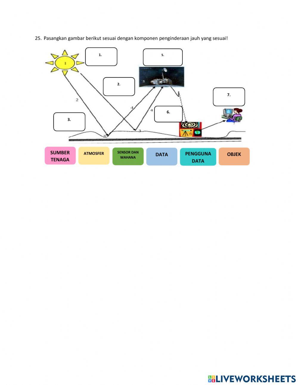 Uas geografi kelas x