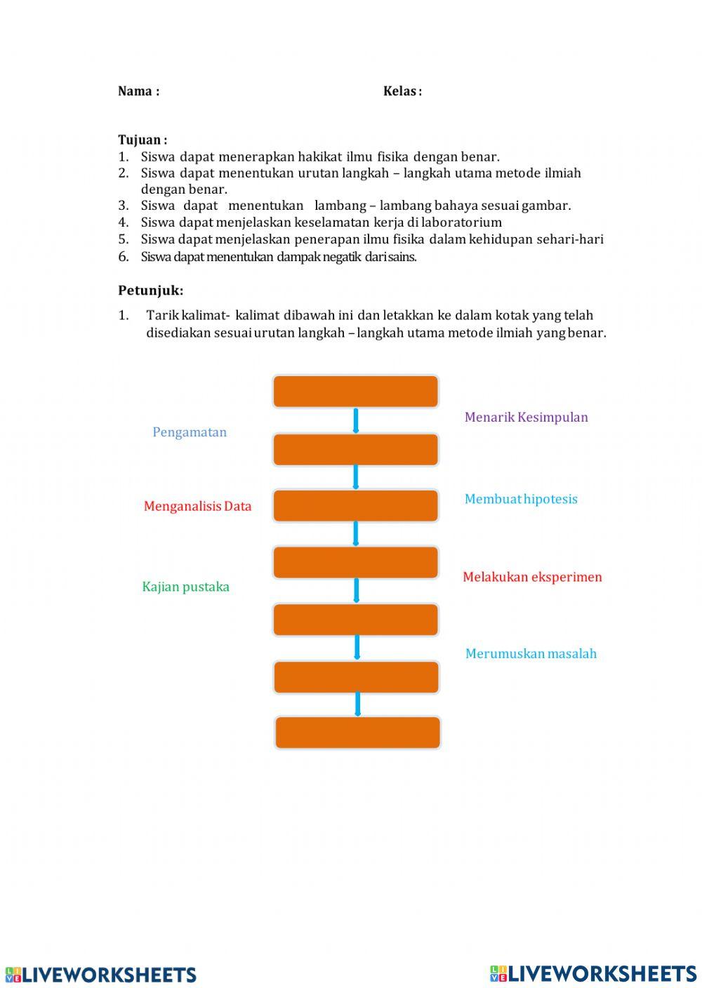 Hakikat Fisika dan Keselamatan Kerja