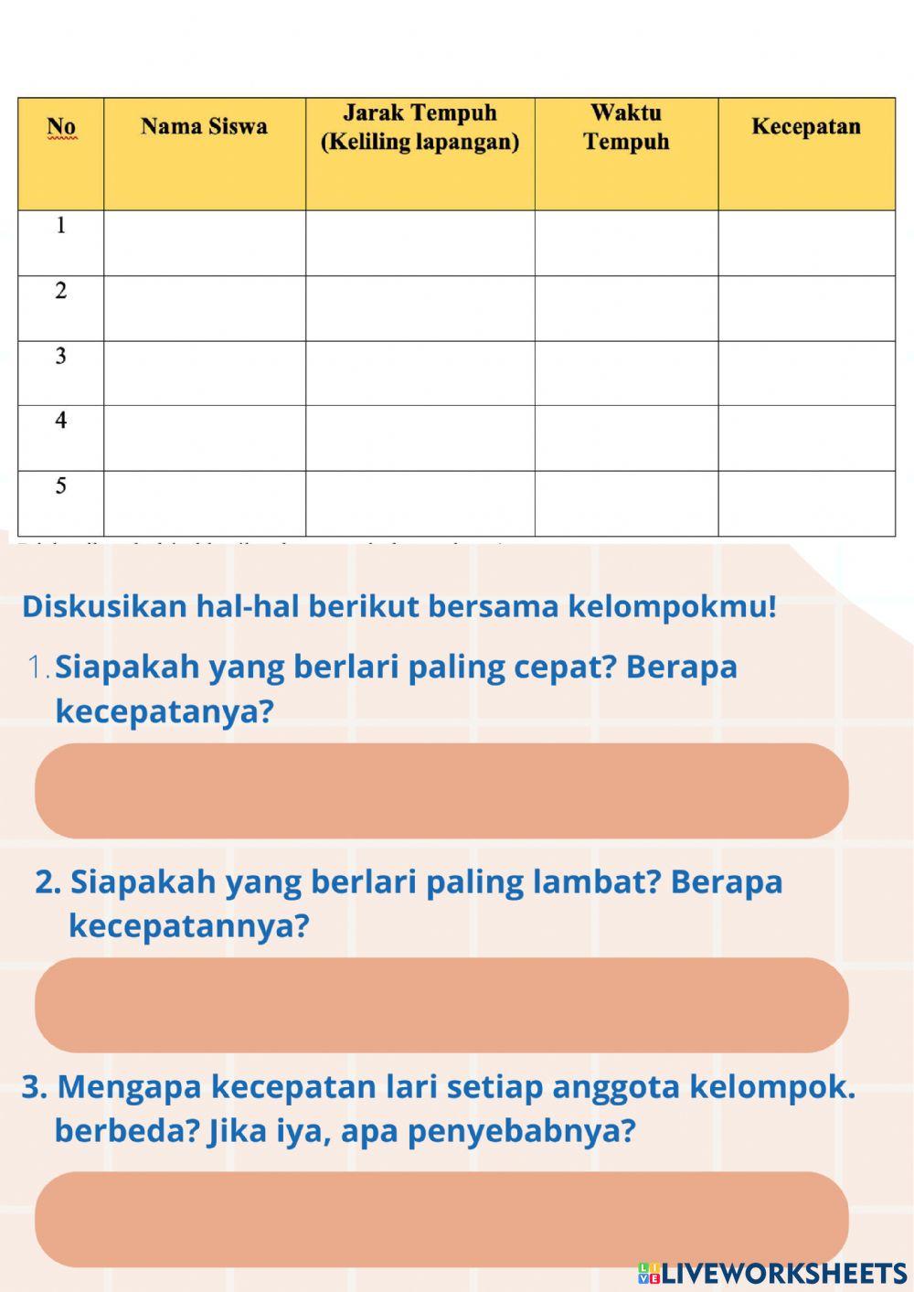 Kecepatan pertemuan 2