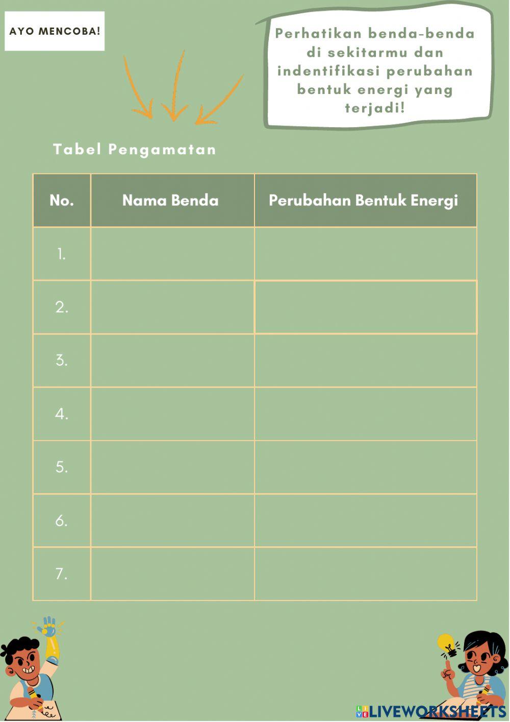 LKPD 3-Perubahan Bentuk Energi
