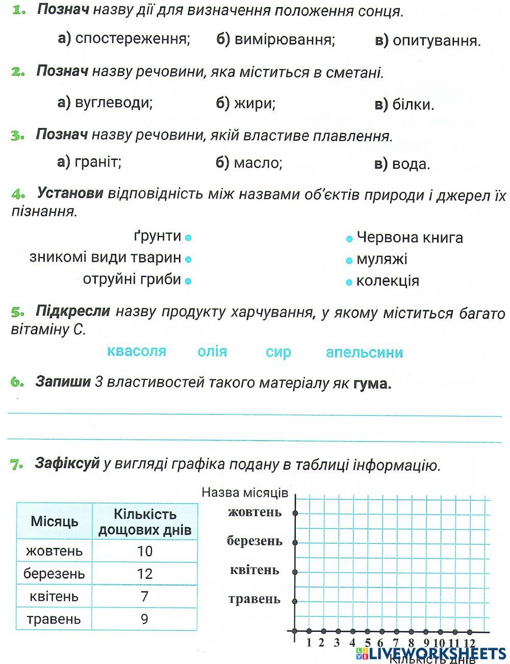 Діагностуальна робота