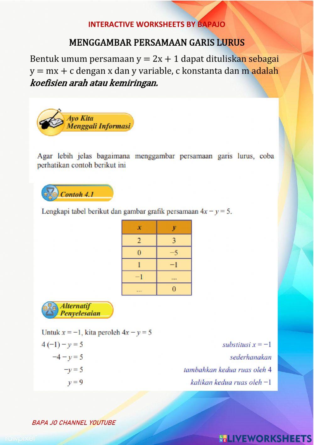 Menggambar Persamaan Garis Lurus