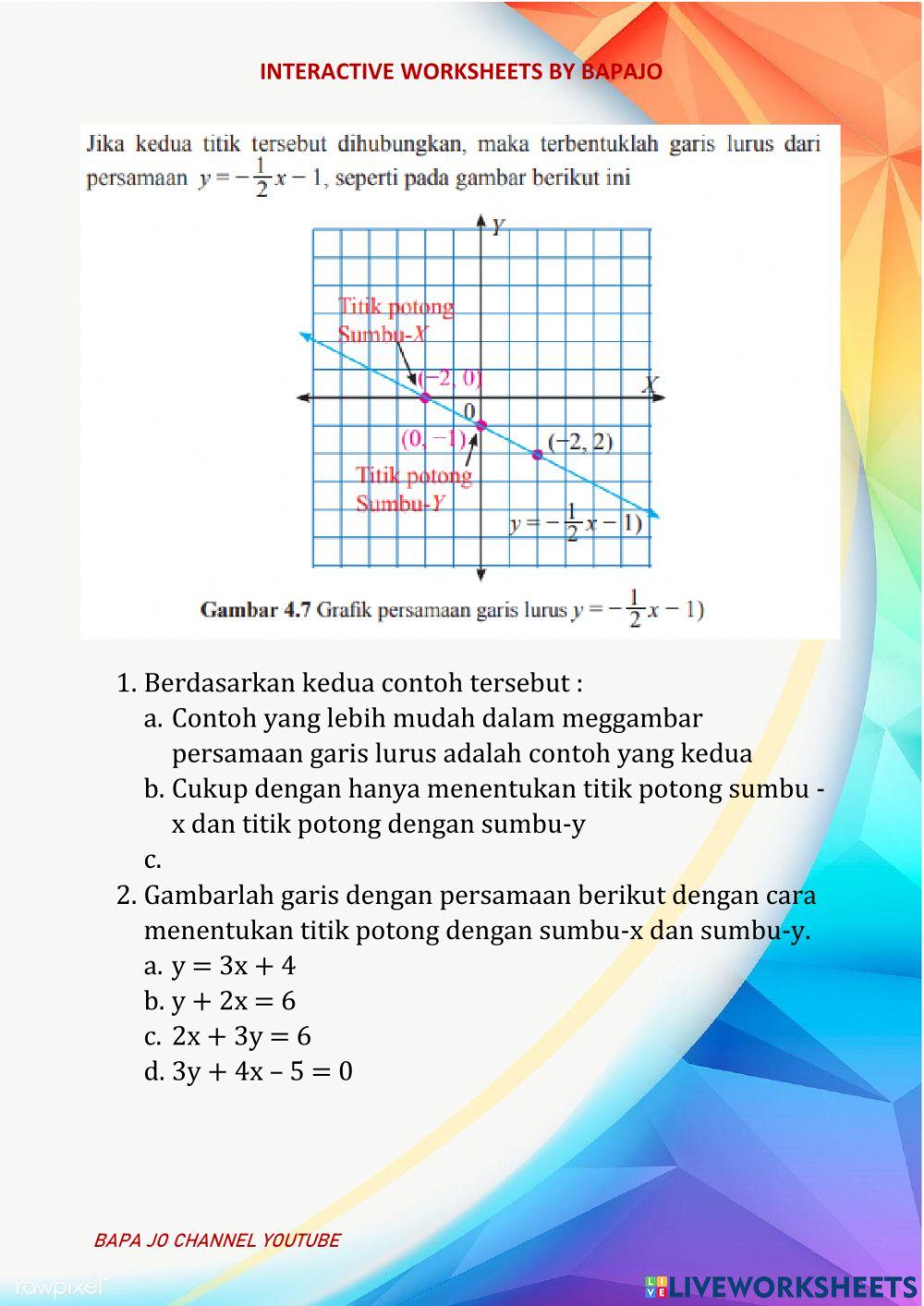 Menggambar Persamaan Garis Lurus