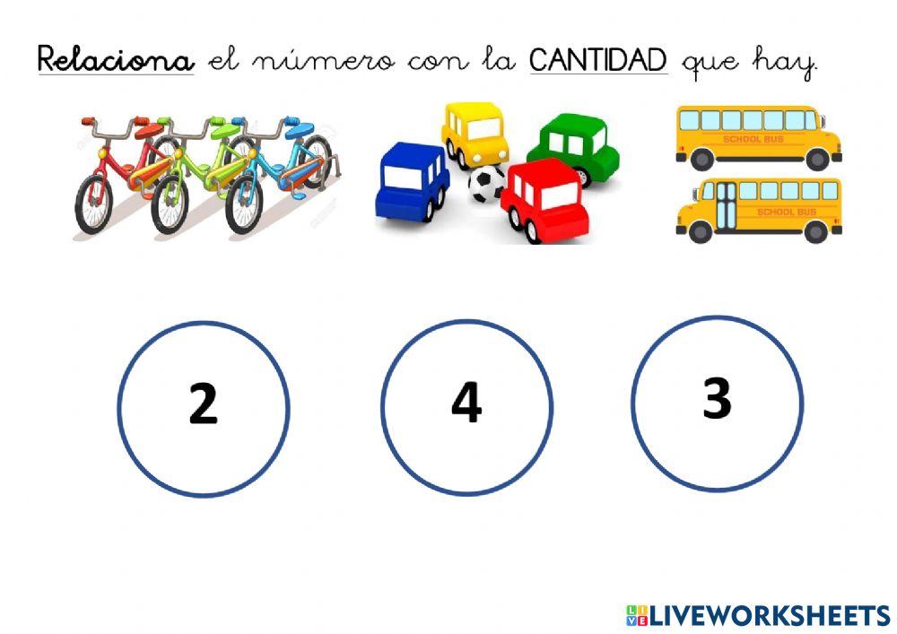 Los medios de transporte