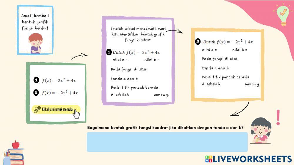 LKS Grafik Fungsi Kuadrat