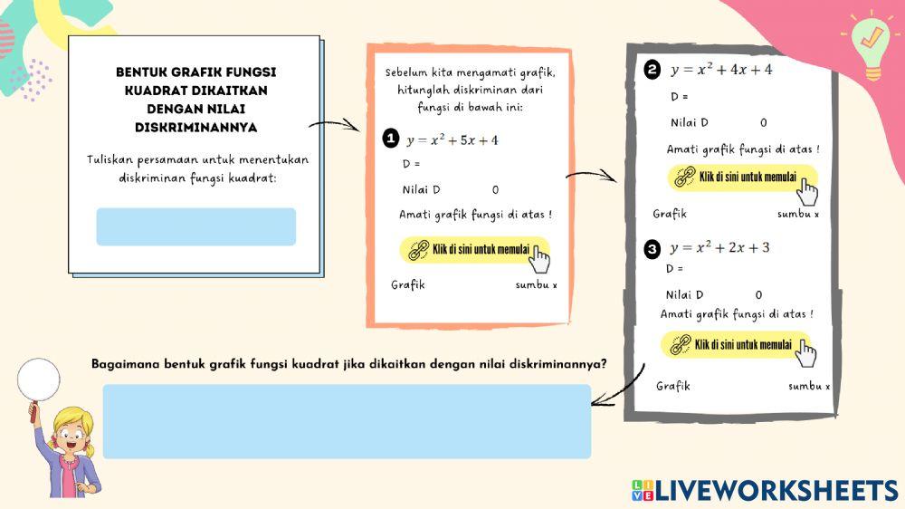 LKS Grafik Fungsi Kuadrat