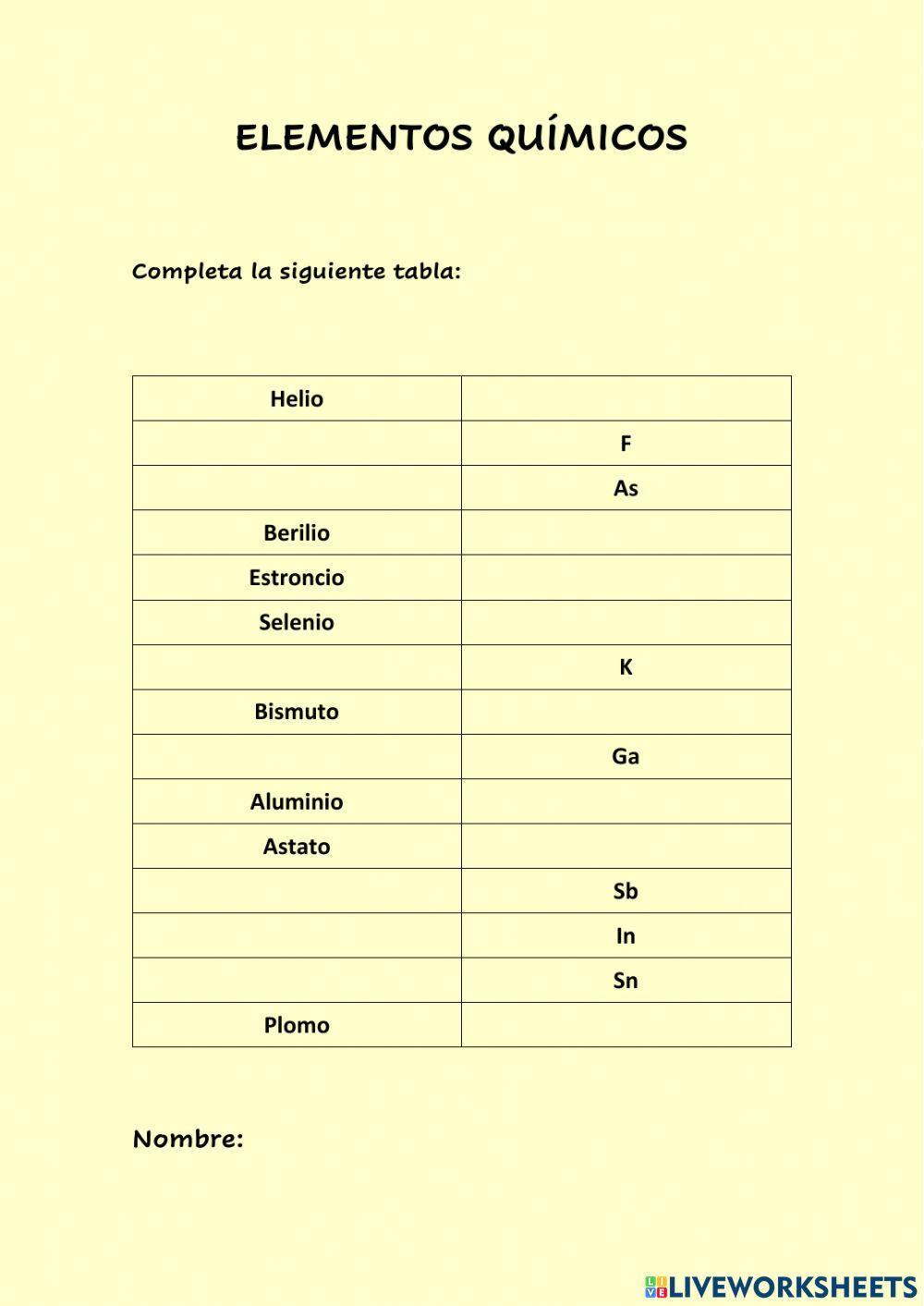 Símbolos Químicos2