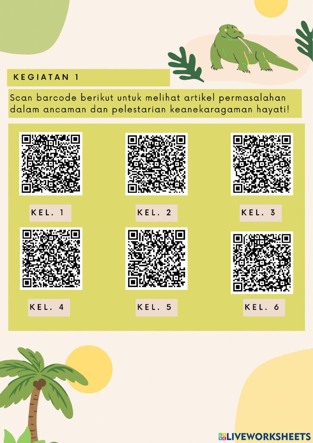 Ancaman dan Pelestarian Keanekaragaman Hayati