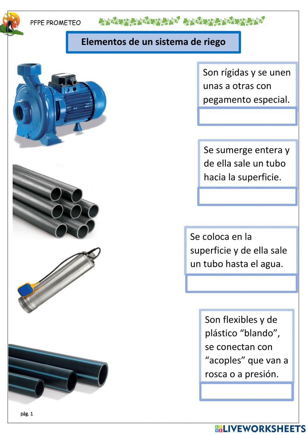 PArtes del sistema de riego