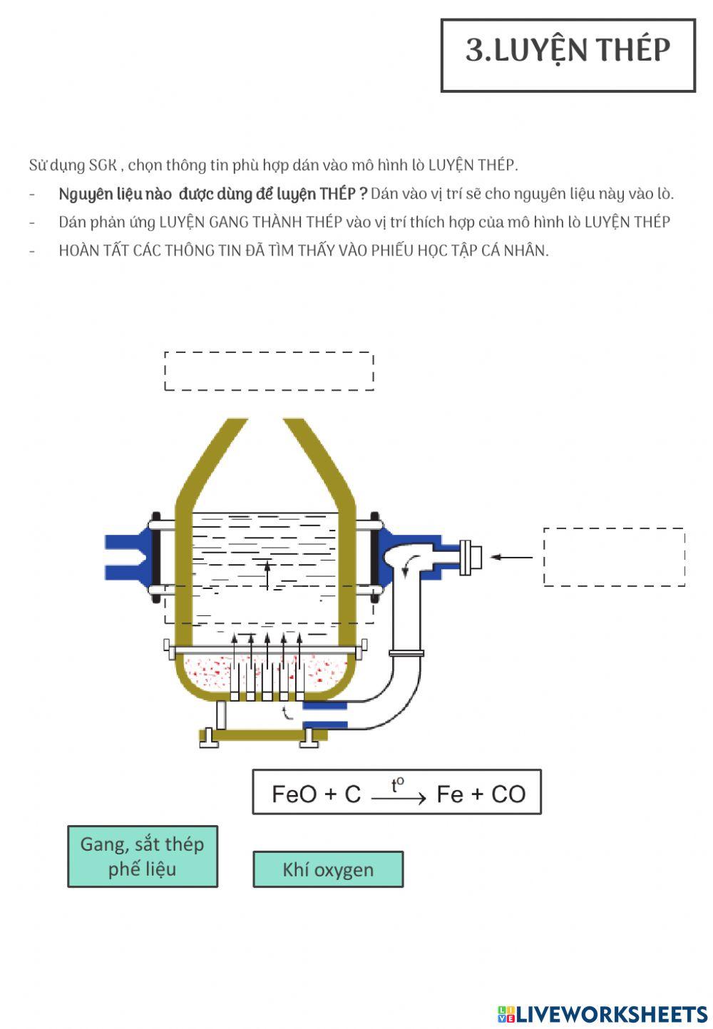 Gang-Thép-Hợp Kim Sắt
