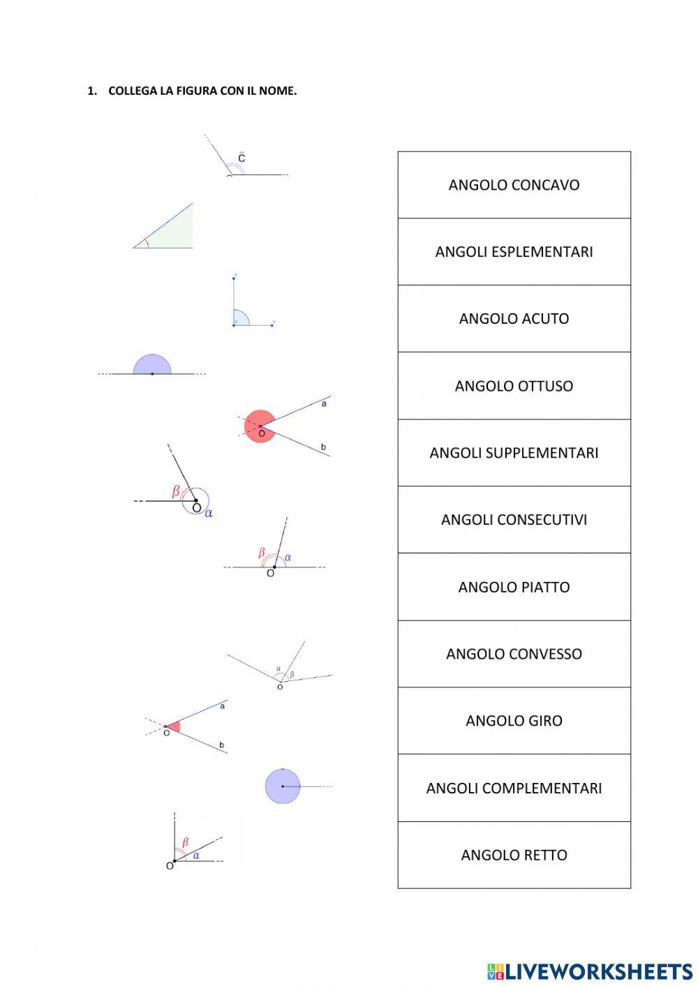 Enti fondamentali e derivati della geometria