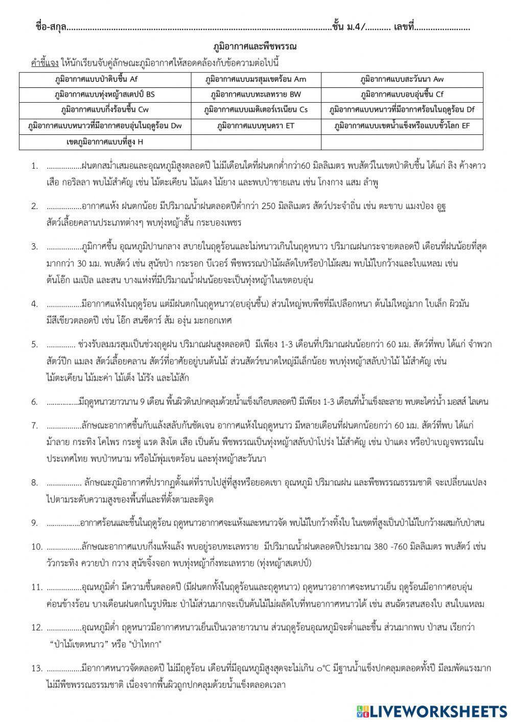 ภูมิอากาศ