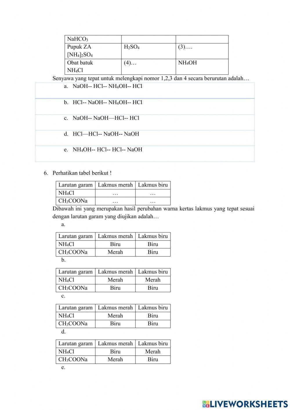 Penilaian Individu Bab Hidrolisis Garam