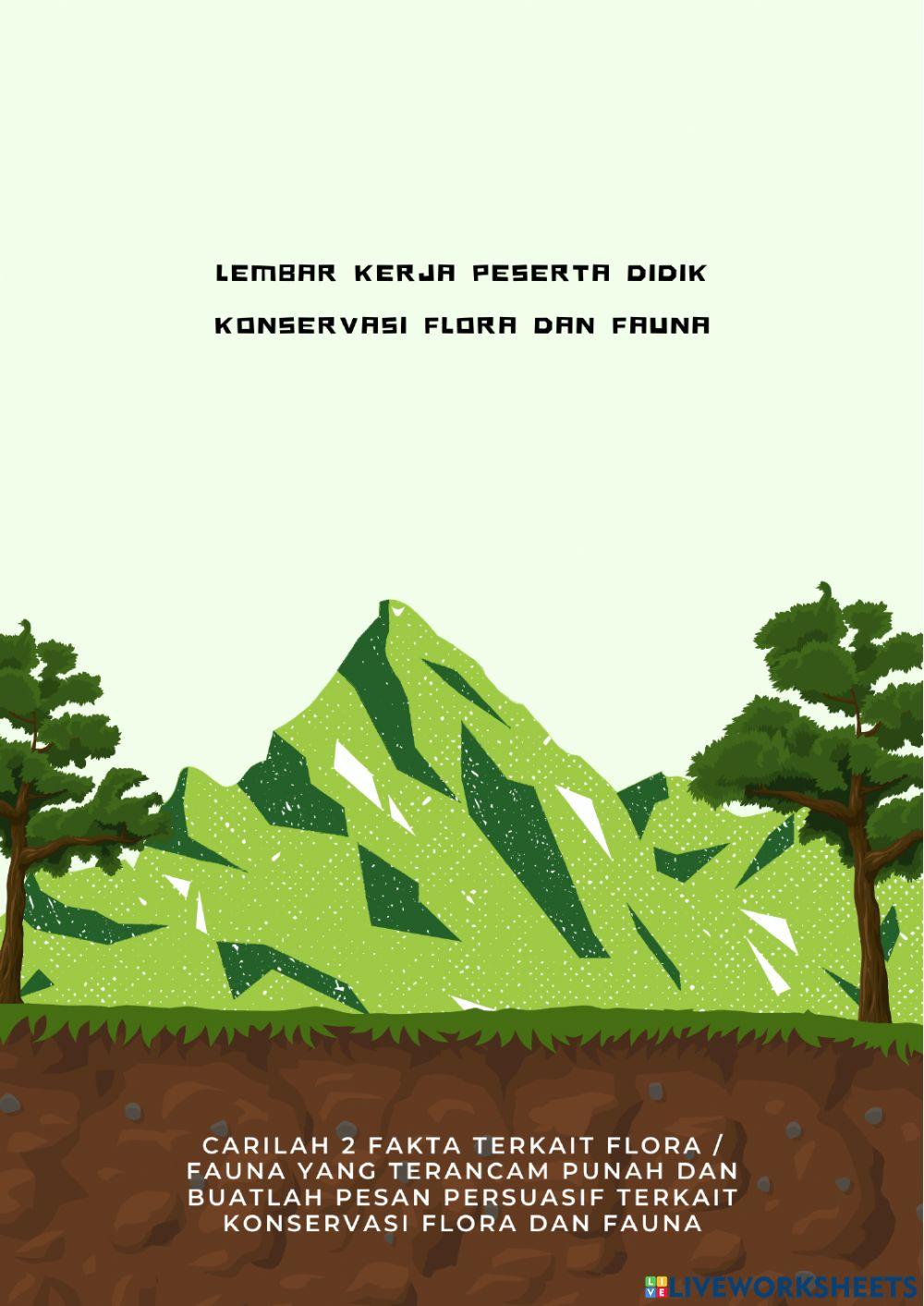 Konservasi flora fauna