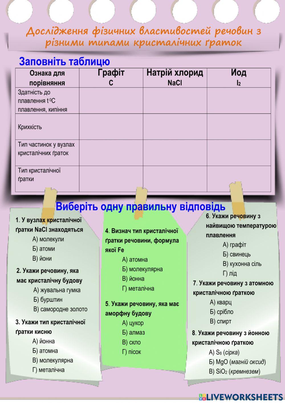 Дослідження фізичних властивостей речовин різної будови