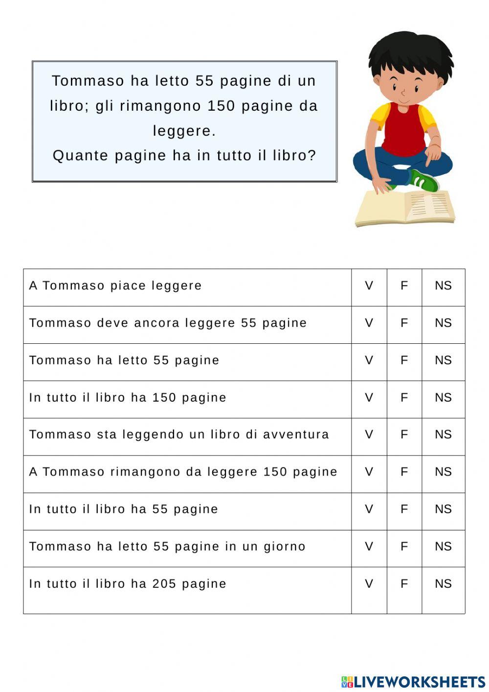 Problemi da comprendere