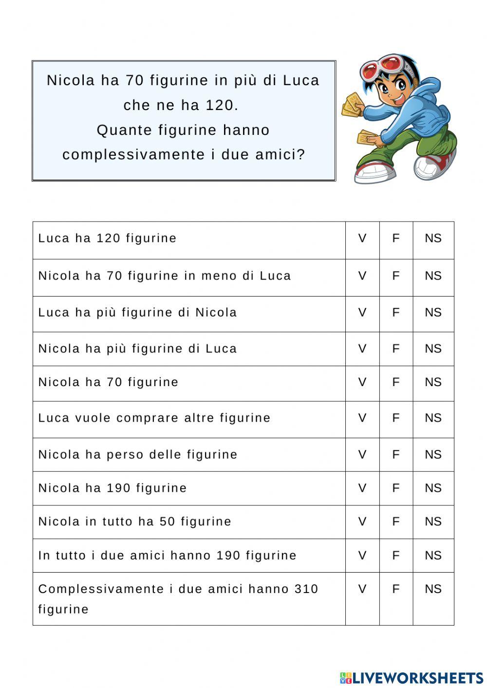 Problemi da comprendere