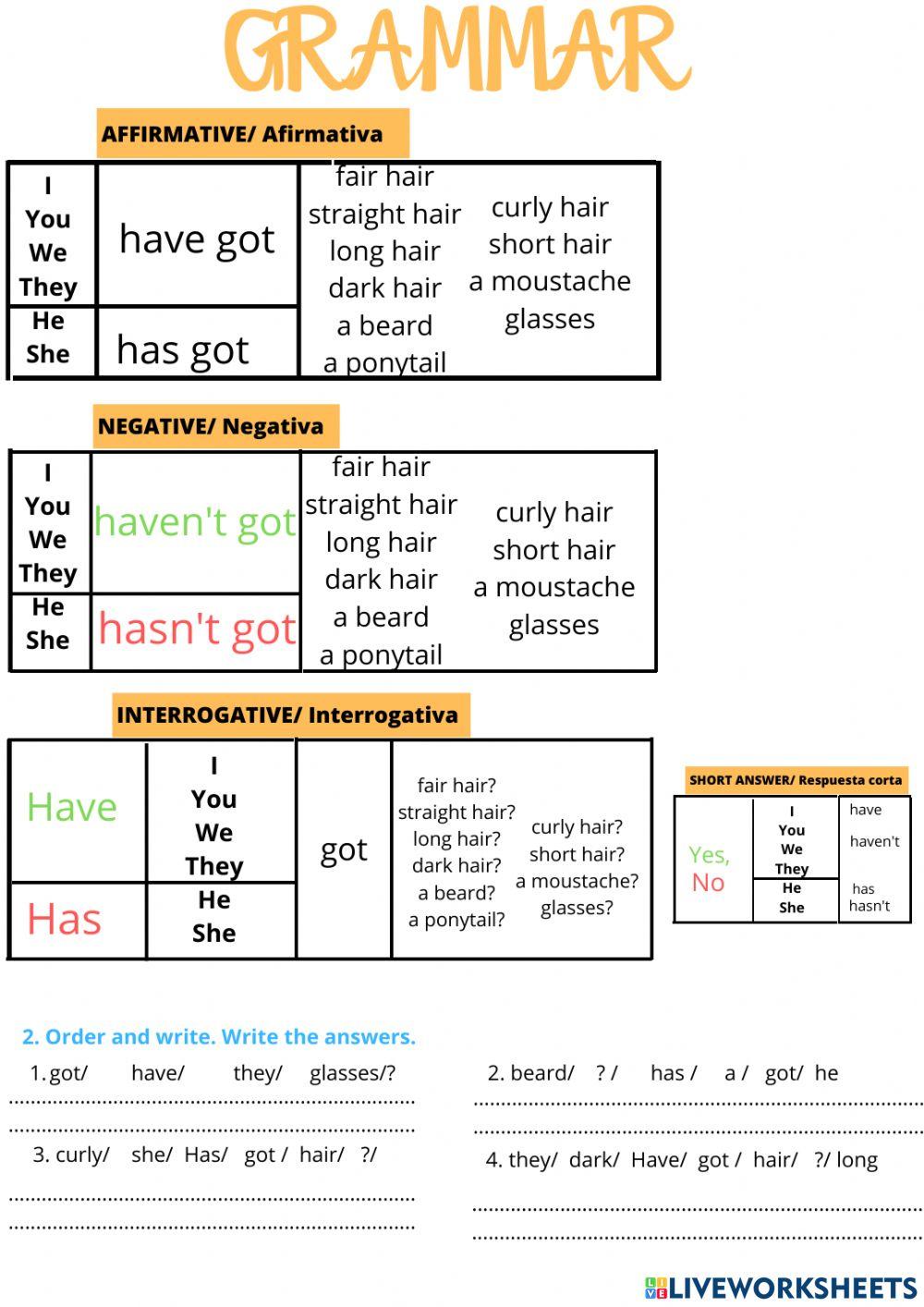Grammar. Have or has got Grammar. Have or has got