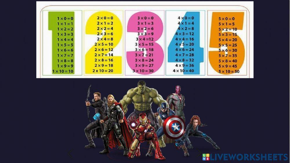 Tablas de multiplicar y Actividad