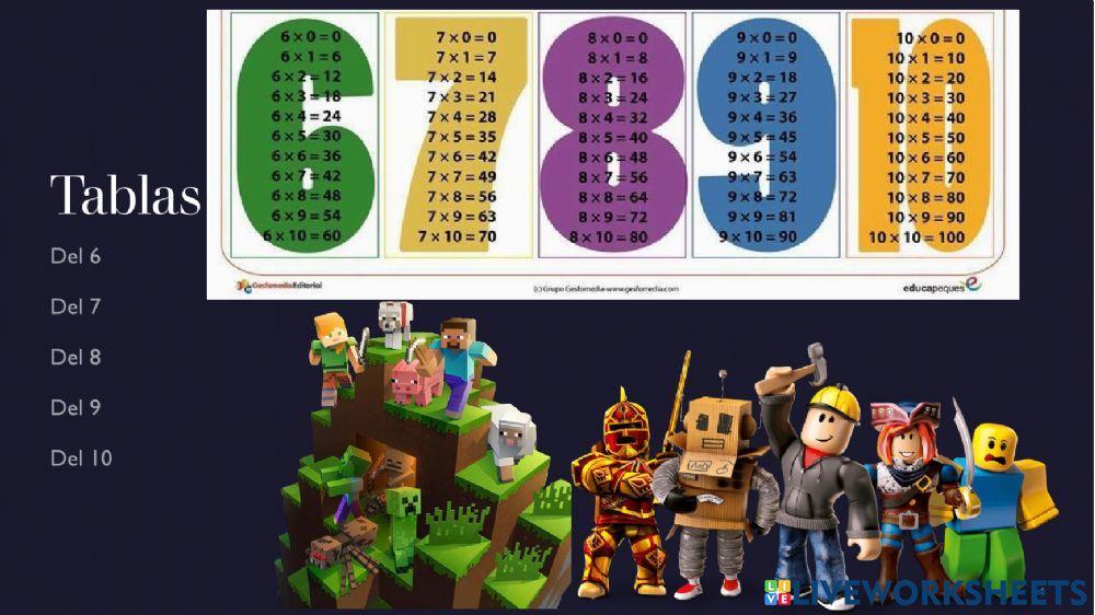 Tablas de multiplicar y Actividad